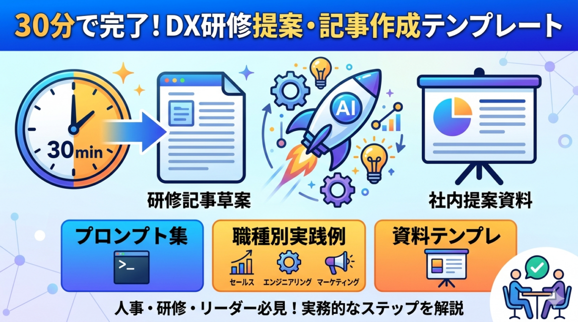 30分で完結！DX研修提案・記事作成テンプレ