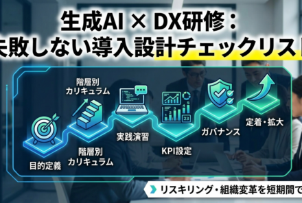 生成AI×DX研修失敗しない導入設計チェックリスト