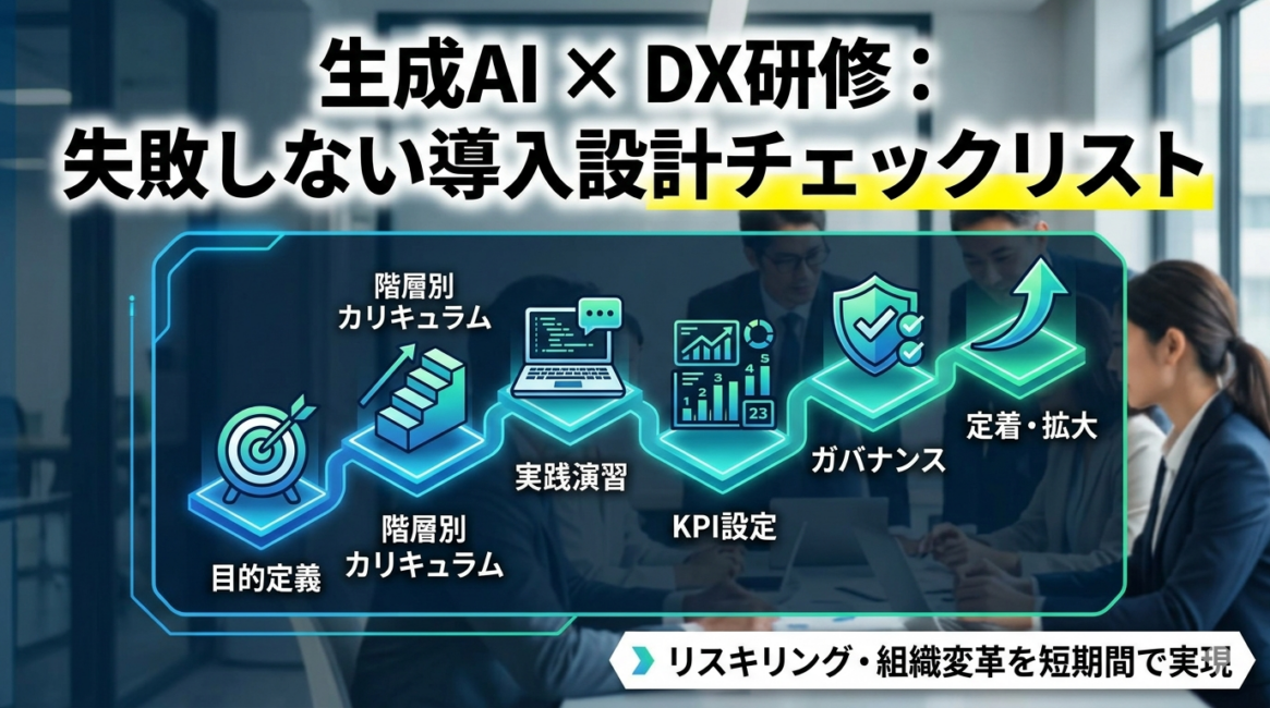 生成AI×DX研修失敗しない導入設計チェックリスト