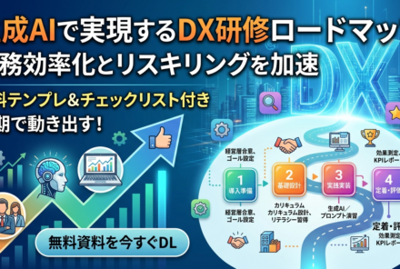 生成AIによるDX研修のロードマップ。