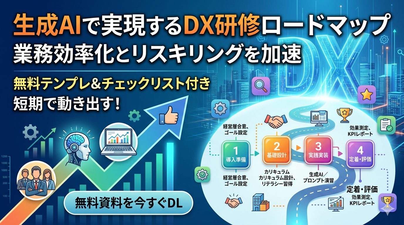 生成AIによるDX研修のロードマップ。