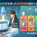 AIで現場直結！DX研修テンプレート10