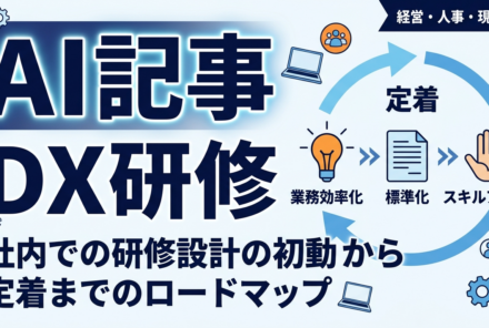 AI記事を教材としたDX研修の定着ロードマップの図解
