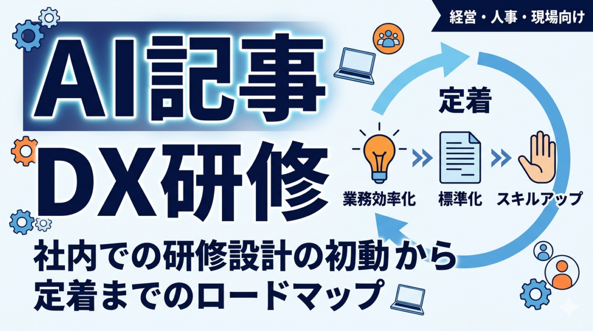 AI記事を教材としたDX研修の定着ロードマップの図解
