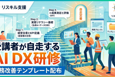 受講者が自走するAIDX研修のサムネイル
