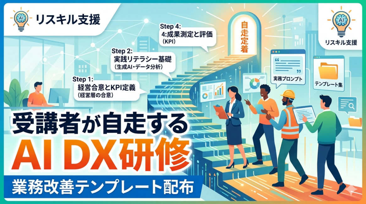 受講者が自走するAIDX研修のサムネイル